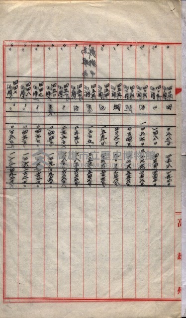 會計檢察院關係書類藏品圖，第19張