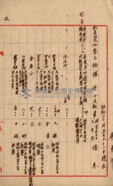 州費國庫所屬建物戰時災害被害關係書類綴
（地理系）藏品圖，第20張
