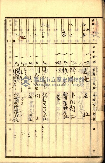 商業登記受付帳藏品圖，第20張