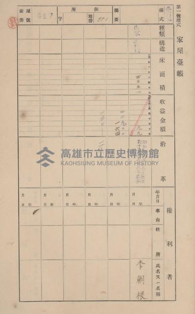 鳳山郡大寮庄翁公園家屋臺帳（三冊之內第三號）藏品圖，第20張