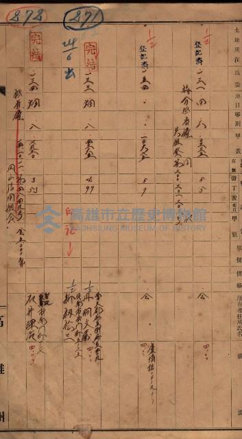 林德官、五塊厝宿舍用地買收調書
追加買收－州有財產
（林德官、五塊厝關係－九之一）藏品圖，第20張