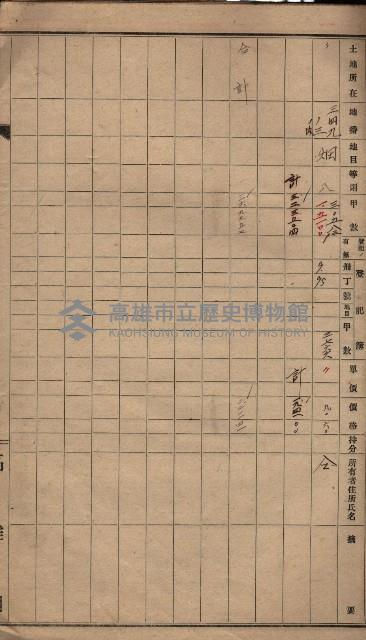 高臨營第一號ノ內三第（1）號借地
（岡山營、九鬮 ）藏品圖，第20張