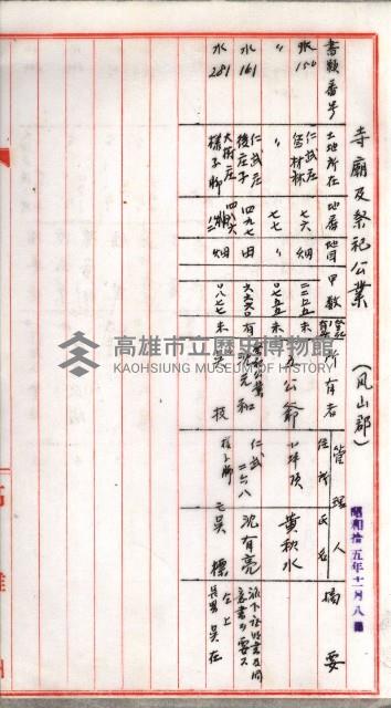 證明及抵當權（鳳梨、水道、其他）藏品圖，第20張