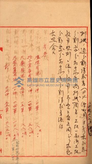 大岡山麓（海軍用地買收）藏品圖，第20張