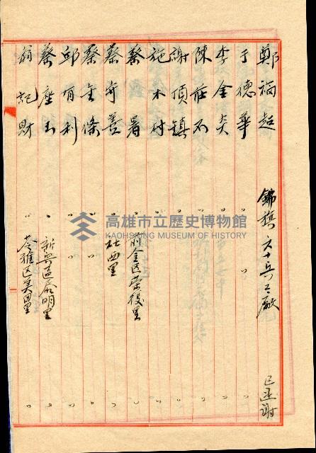 謝掙強連任第二屆高雄市長之各方賀禮清冊藏品圖，第19張