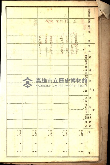 鳳山郡（官有地價格一筆限調書）藏品圖，第20張