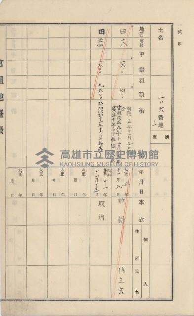 美濃庄官租地臺帳（二冊之內第二號）藏品圖，第20張