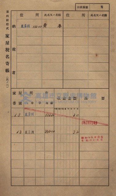 高雄州鳳山郡小港庄鳳鼻頭家屋稅名寄帳
（一冊之內第一號）藏品圖，第20張