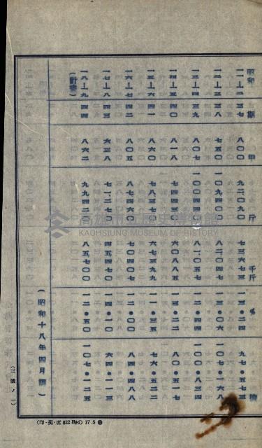 隘寮溪開墾許可地一覽圖藏品圖，第20張