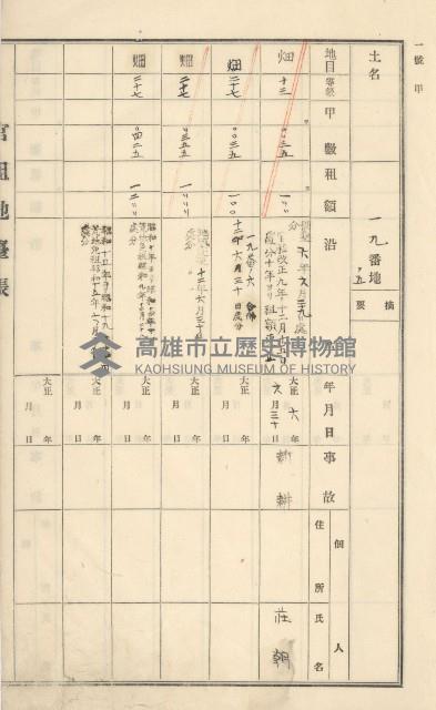 旗山街官租地臺帳（二冊之內第一號）藏品圖，第20張