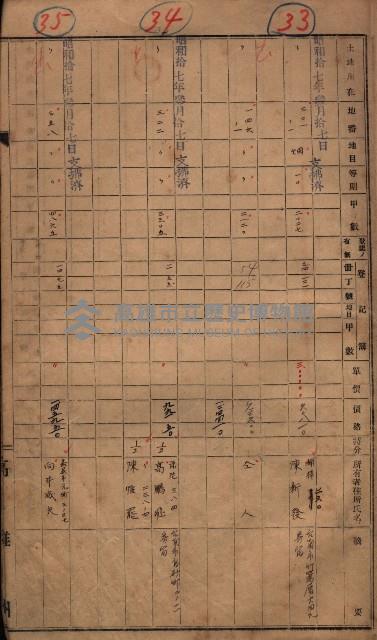 策源地第六回（海軍第六三三號用地買收）藏品圖，第20張