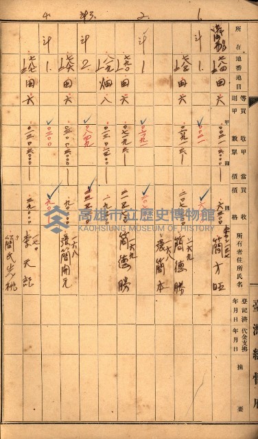雜書綴（高雄地方土地改良）藏品圖，第20張