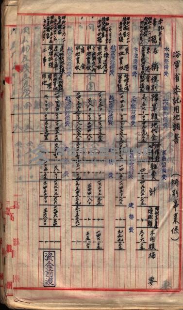  參考綴（土地區劃整理事業調）藏品圖，第320張