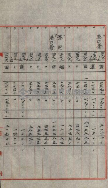交換地授受書類（海軍用地ト州有地ノ交換）藏品圖，第321張