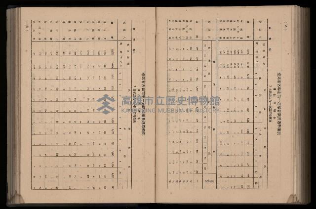《臺灣省首屆民選縣市長暨縣市議員特輯》藏品圖，第319張