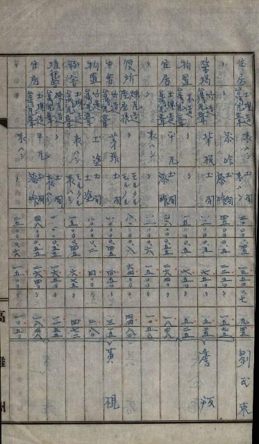 修理工廠擴張（岡山）藏品圖，第320張