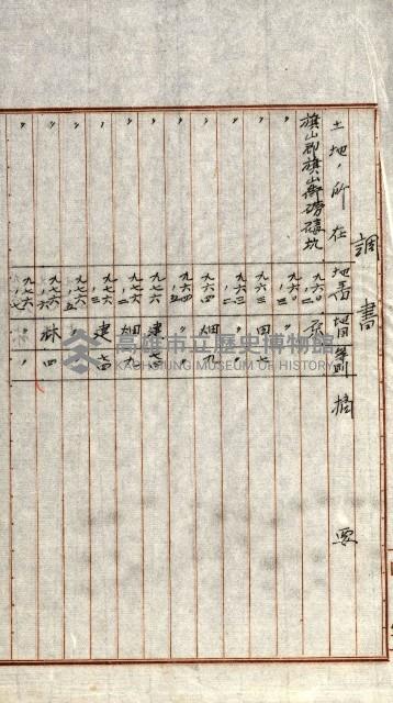 陸軍用地關係綴（評價關係）藏品圖，第335張