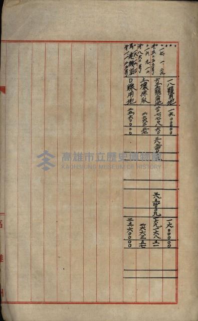 海軍豫算關係藏品圖，第320張