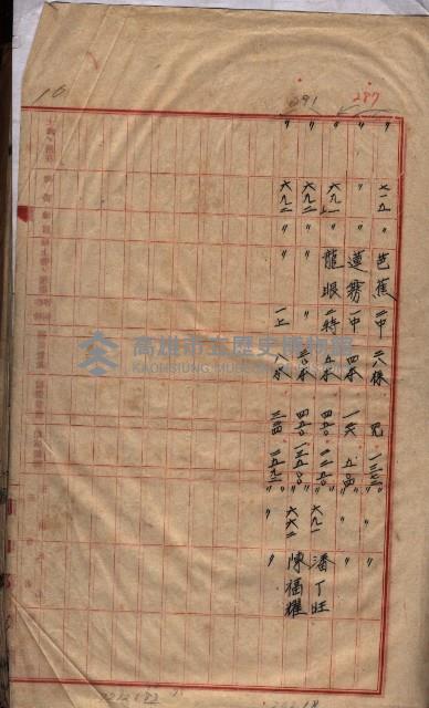 土地買收
（馬臨營第七三號）藏品圖，第261張