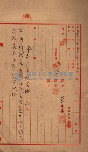 會計檢察關係藏品圖，第259張