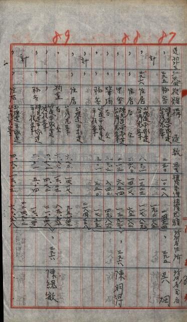 修理工廠擴張（岡山）藏品圖，第260張