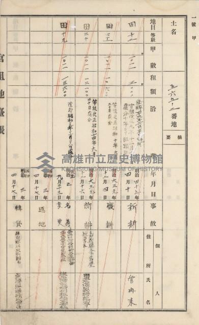 杉林庄官租地臺帳（二冊之內第二號）藏品圖，第260張