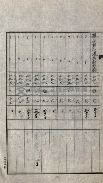 陸軍用地關係綴（評價關係）藏品圖，第275張