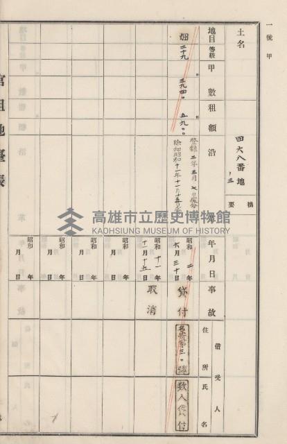 旗山街官租地臺帳（二冊之內第二號）藏品圖，第260張