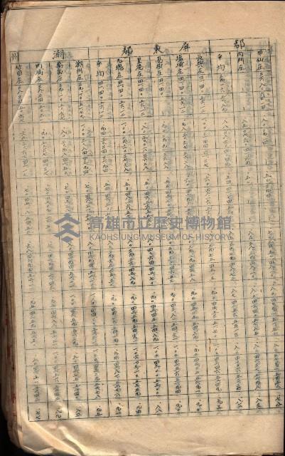 參考資料藏品圖，第260張