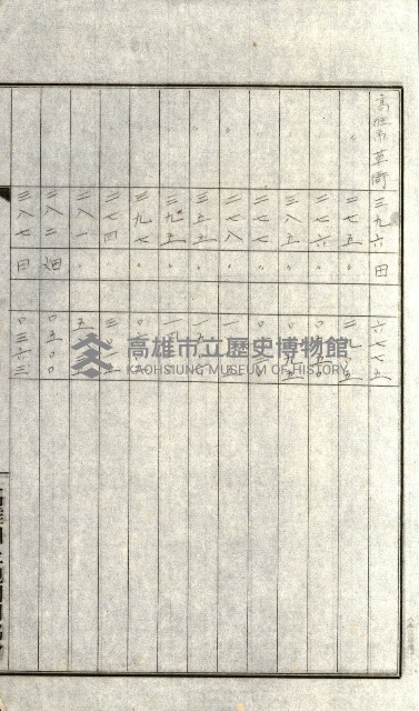 州有地貸付綴（高雄市）藏品圖，第265張