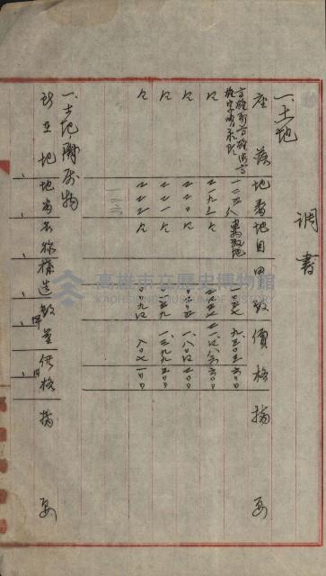 州財產－小學校市街庄（無償讓與）藏品圖，第272張