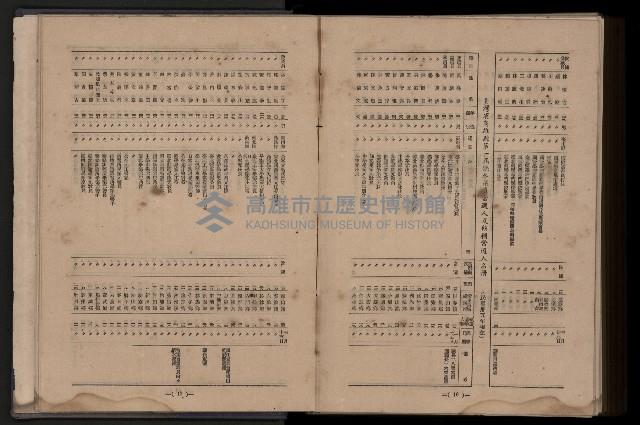 《臺灣省首屆民選縣市長暨縣市議員特輯》藏品圖，第459張