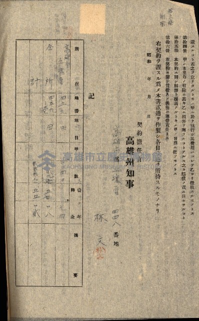 州有地貸付綴（高雄市）藏品圖，第465張