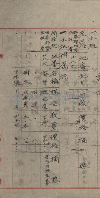 州財產－小學校市街庄（無償讓與）藏品圖，第476張