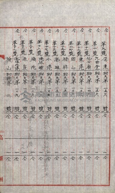 祕密地圖ニ關スル書類（高雄州）藏品圖，第767張