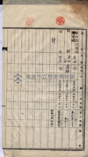 州買收地調書－登記濟証綴
（左營、埤子頭、前峰尾、內惟）藏品圖，第560張