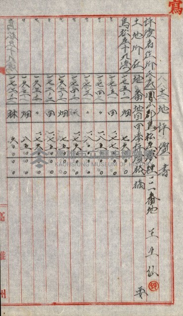 陸軍用地關係綴（評價關係）藏品圖，第575張