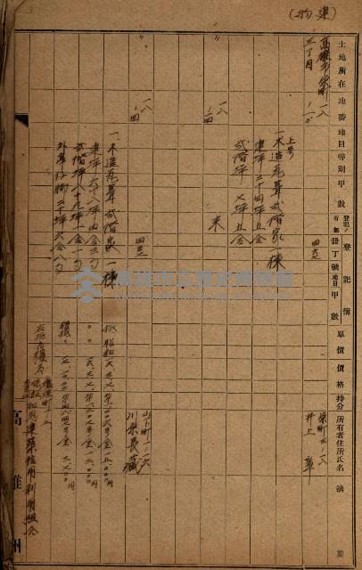 海軍地理係藏品圖，第160張