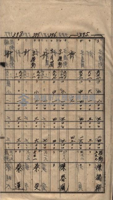 土地買收
（馬臨營第七三號）藏品圖，第161張