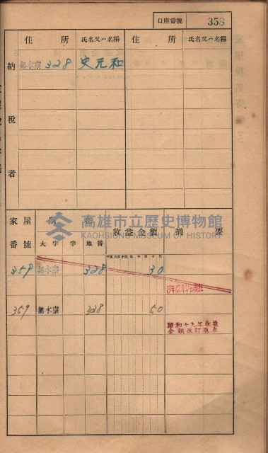 高雄州鳳山郡大樹庄無水寮家屋稅名寄帳
（二冊之內第二號）藏品圖，第160張