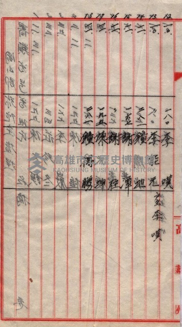 土地使用－十四所ケ用地藏品圖，第160張