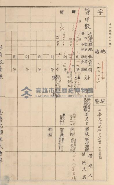 臺灣拓殖株式會社美濃社有地臺帳（二之一）藏品圖，第160張