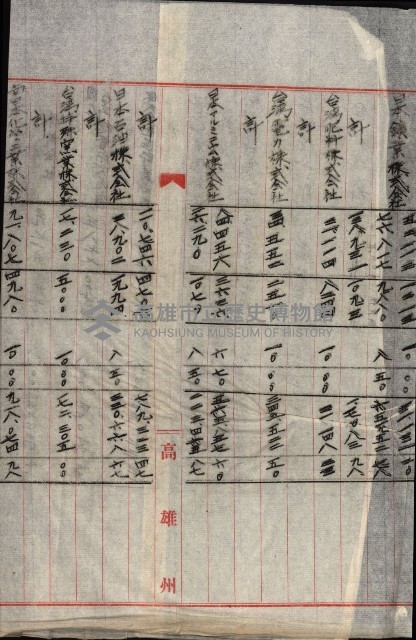 草衙重工業用地藏品圖，第159張