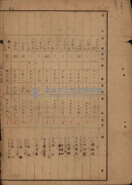 旗山郡（官有地價格一筆限調書）藏品圖，第159張