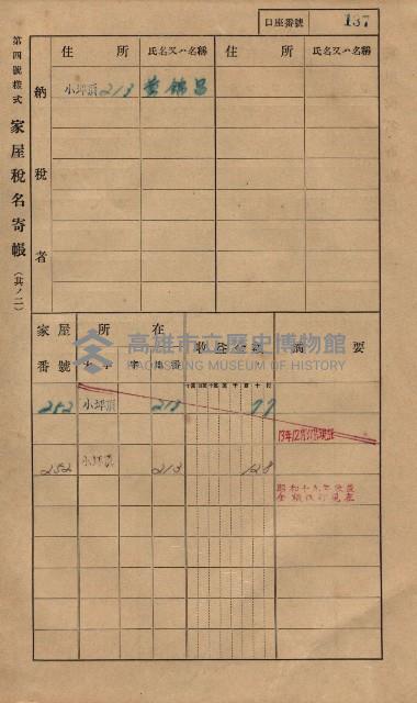高雄州鳳山郡大樹庄小坪頂家屋稅名寄帳
（三冊之內第一號）藏品圖，第160張