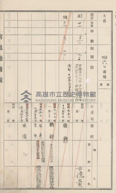 杉林庄官租地臺帳（二冊之內第二號）藏品圖，第160張