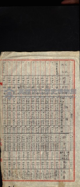陸軍用地關係綴（評價關係）藏品圖，第175張