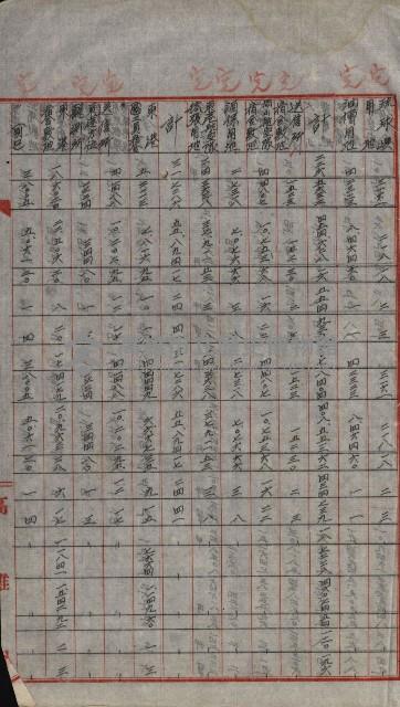 海軍豫算關係藏品圖，第160張