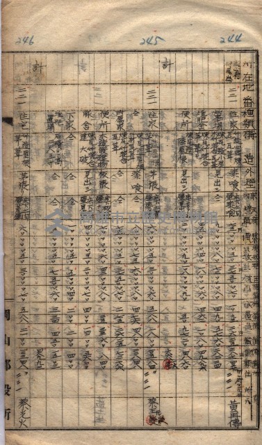馬臨營第七二號ノ內第一三○號藏品圖，第160張