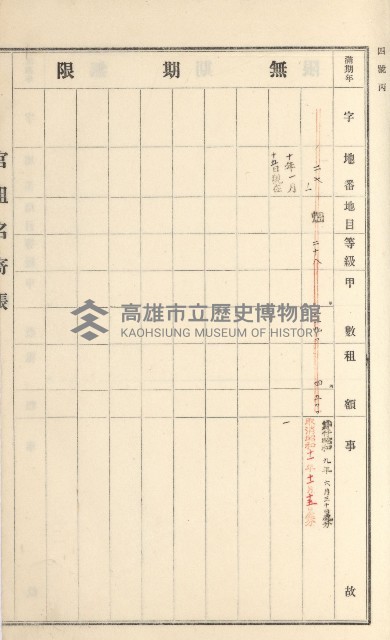 旗山街官租名寄帳（二之一）藏品圖，第161張